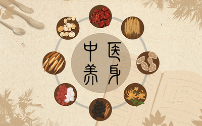 中醫圖片